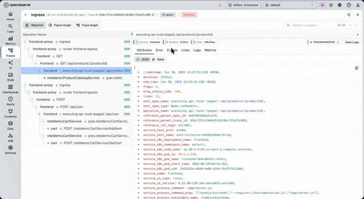 OpenObserve