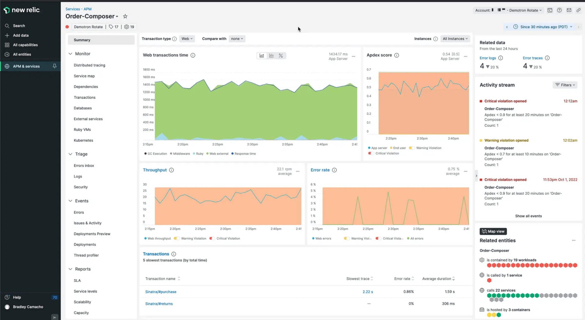 NewRelic