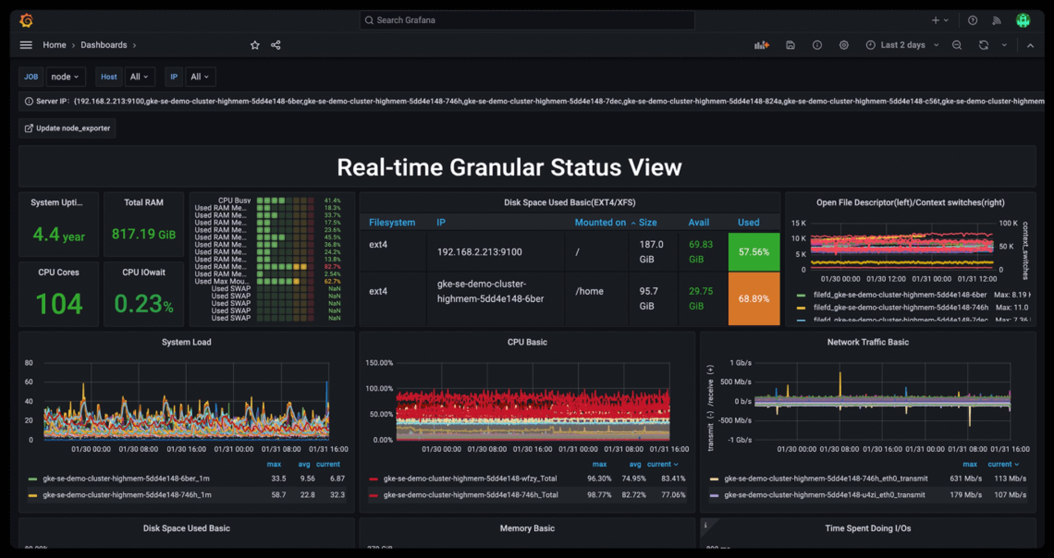 Grafana Mimir