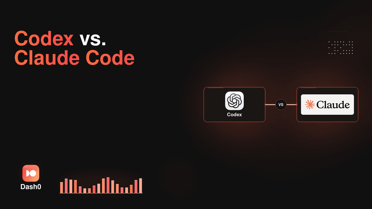 Codex vs. Claude Code: What Each One Lets You See