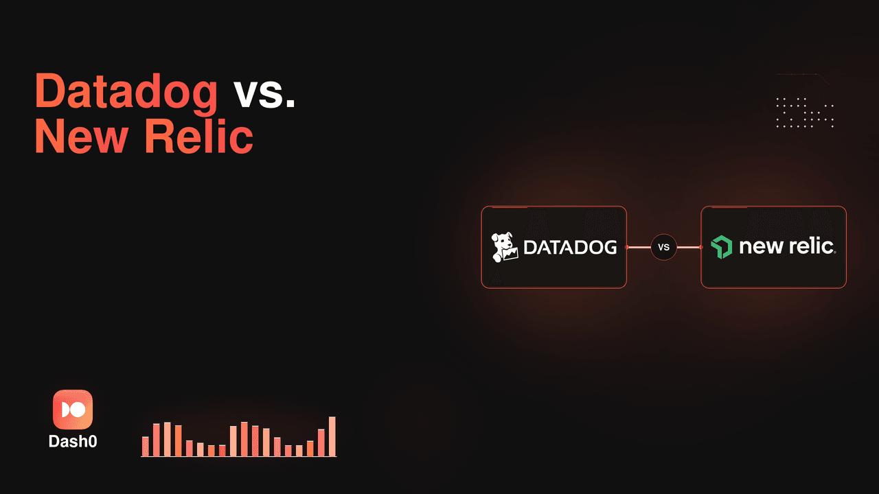 Datadog vs New Relic comparison