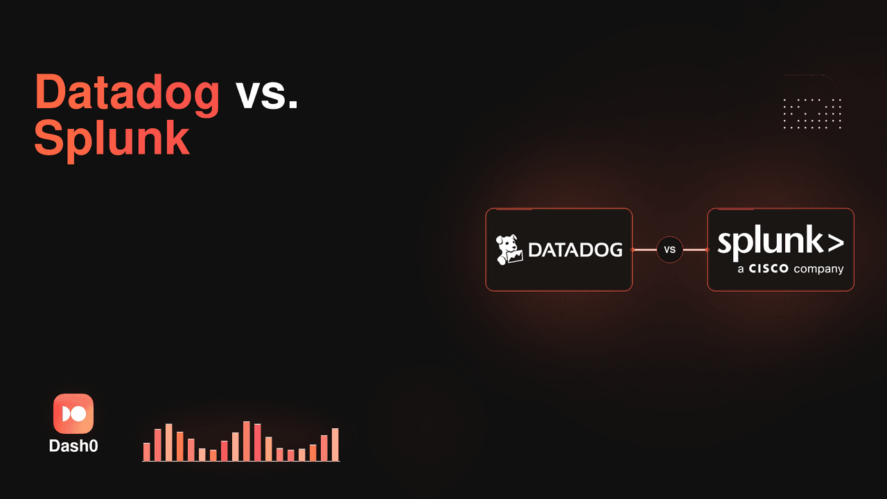 Datadog vs Splunk comparison