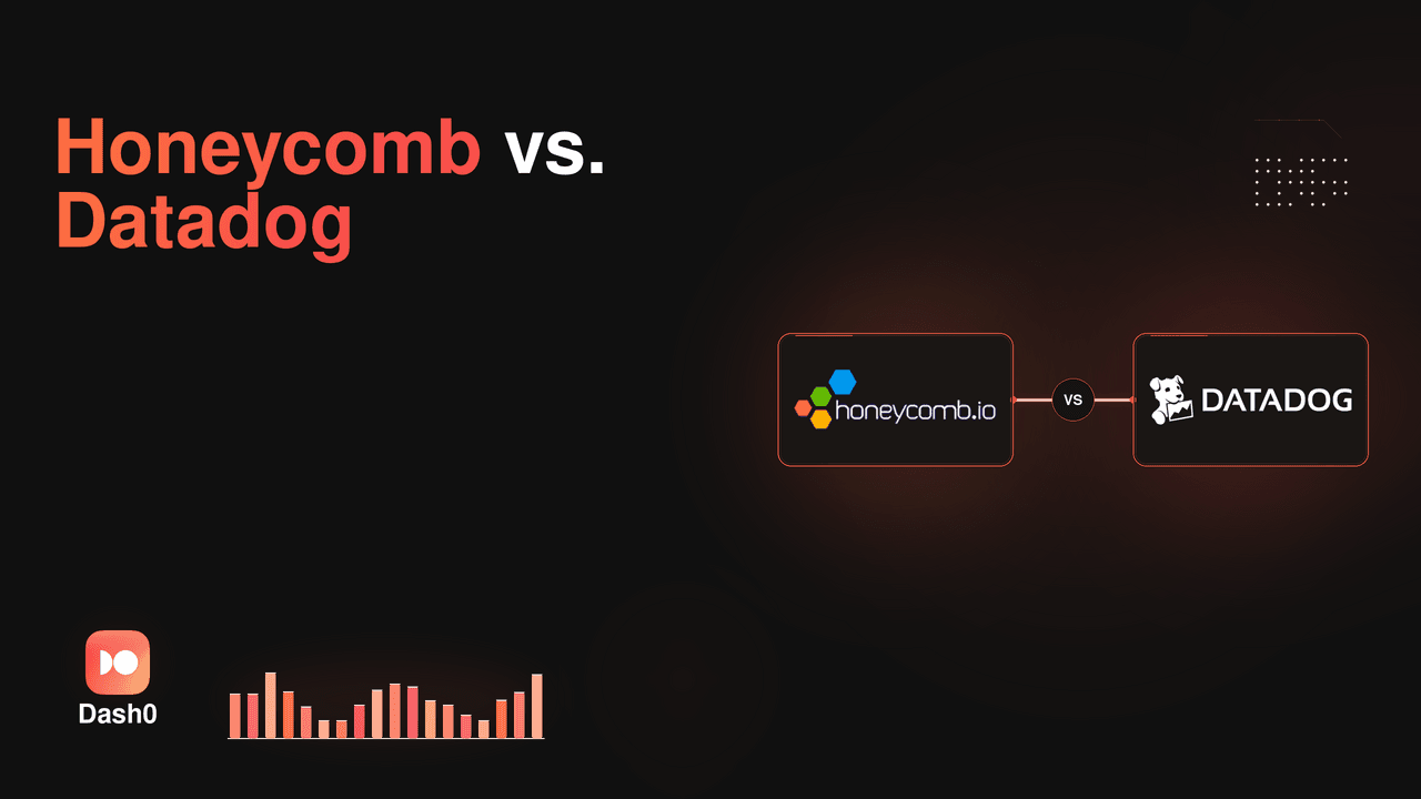 Honeycomb vs Datadog comparison
