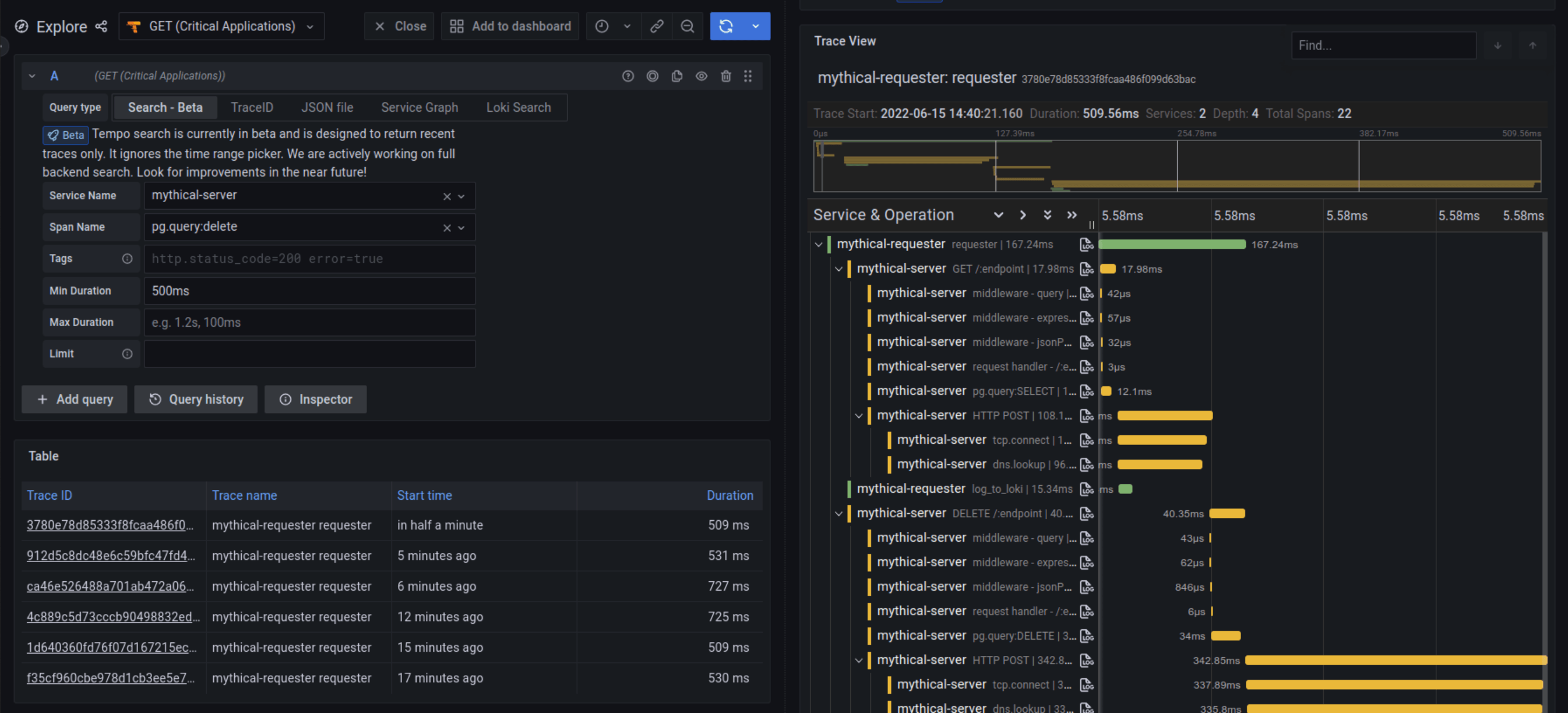 Grafana Tempo tracing view