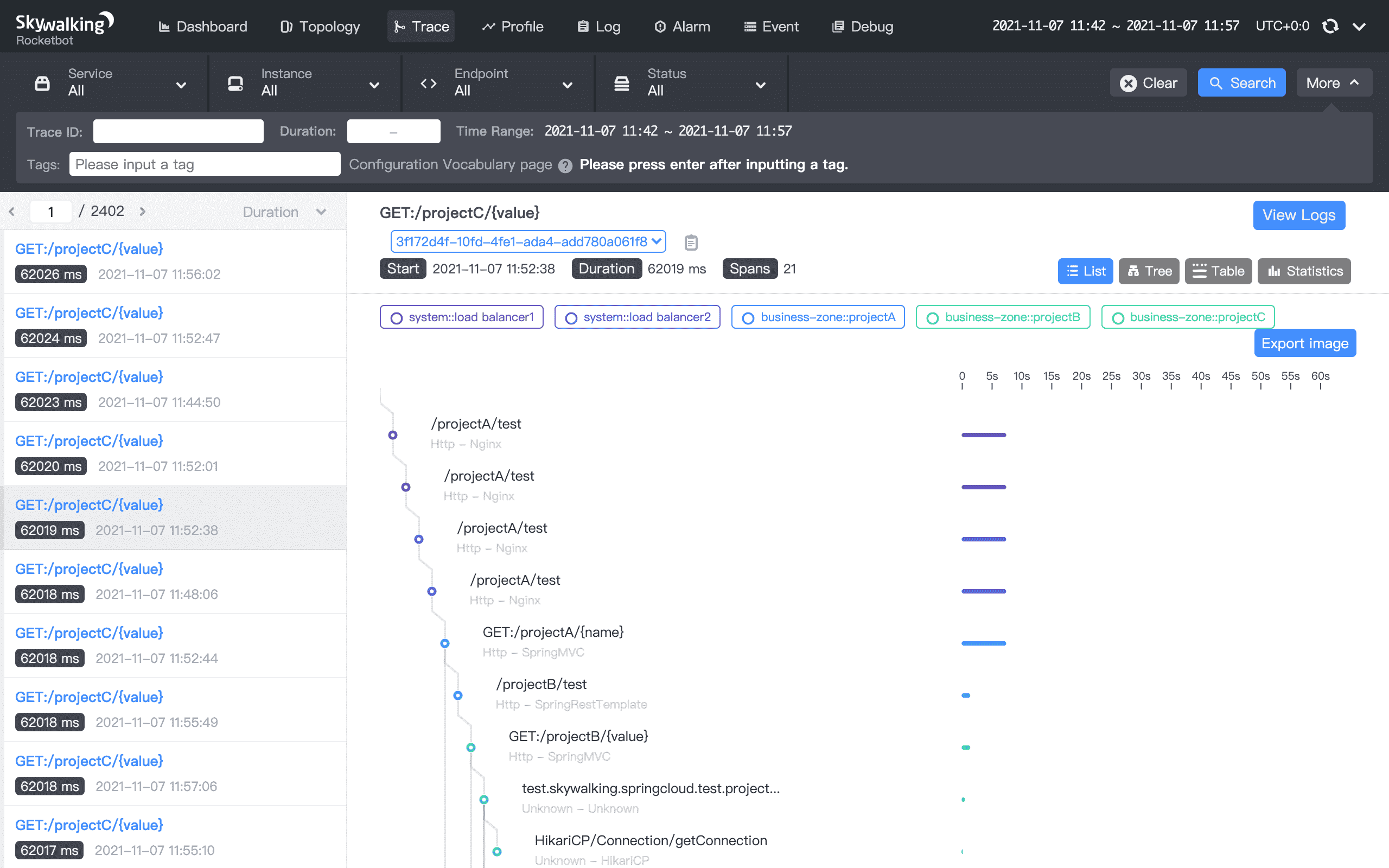 Apache skywalking tracing