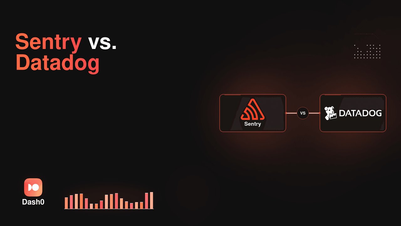 Sentry vs. Datadog comparison