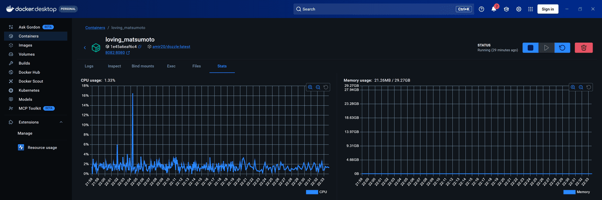 individual container stats in Docker Desktop