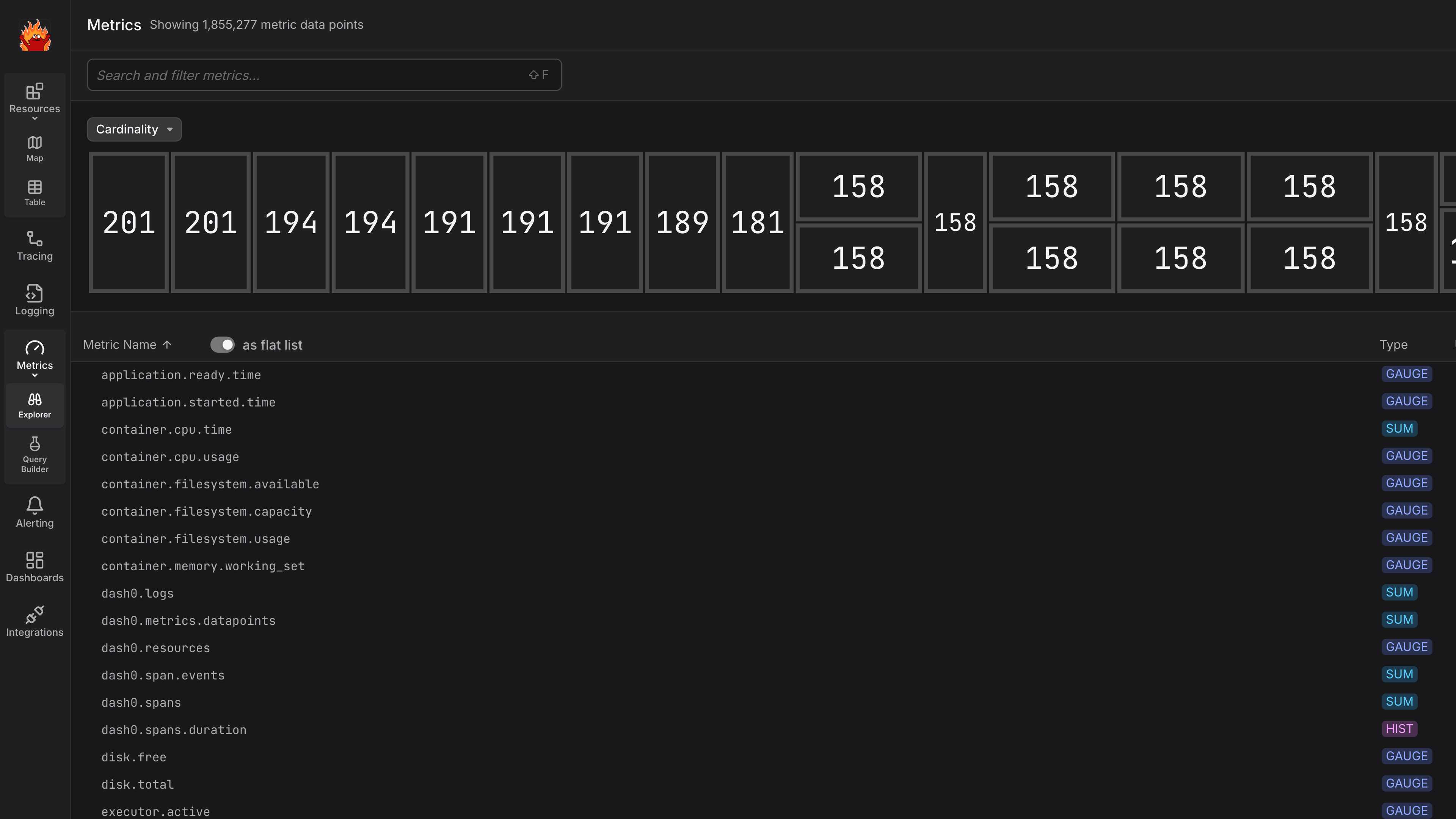 OpenTelemetry Java