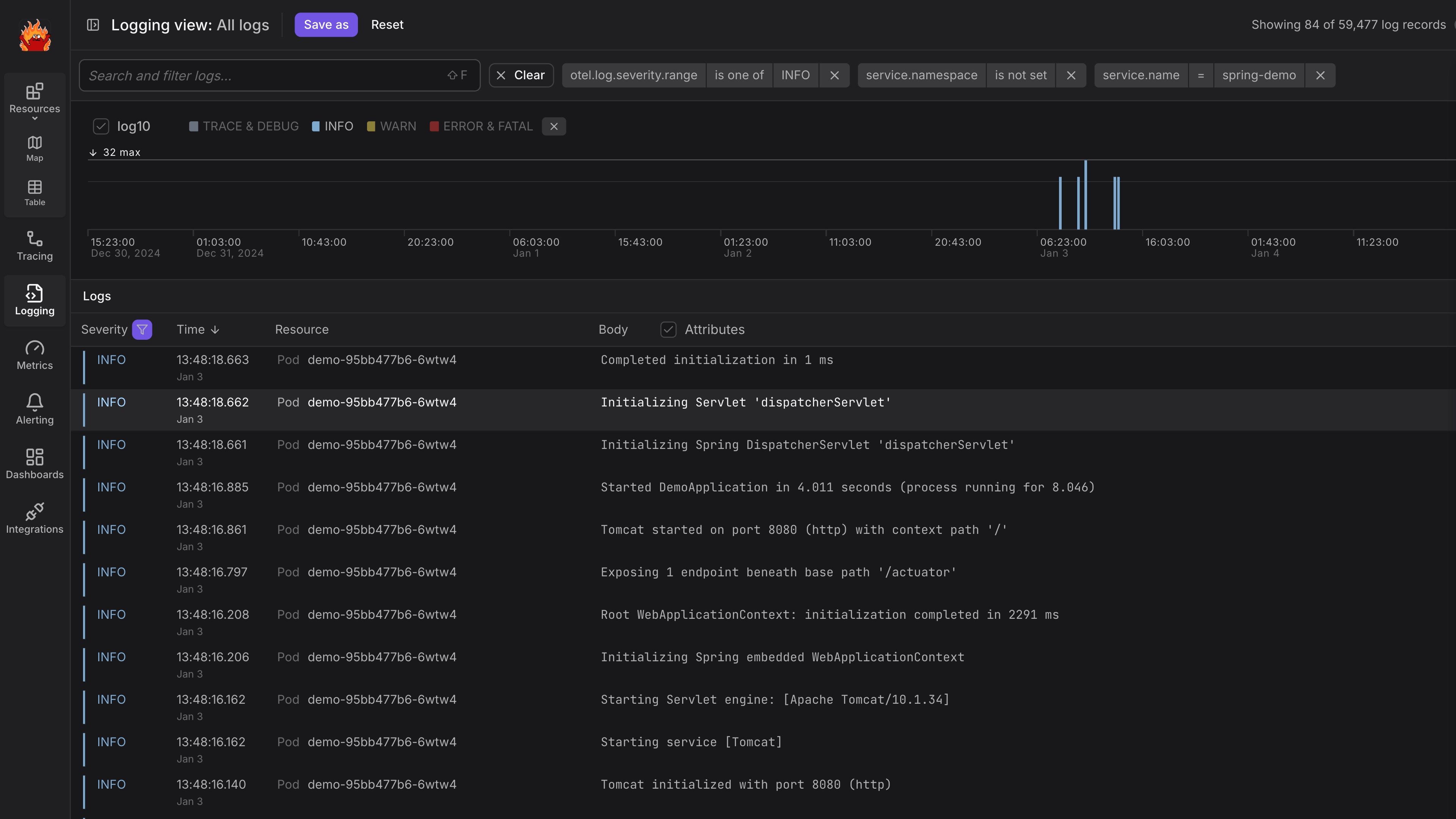 Java Virtual Machine and Kubernetes metrics
