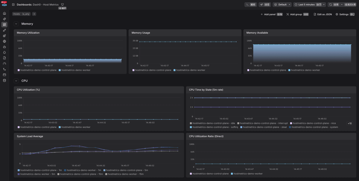 Dash0 host metrics dashboard compatible with Perses