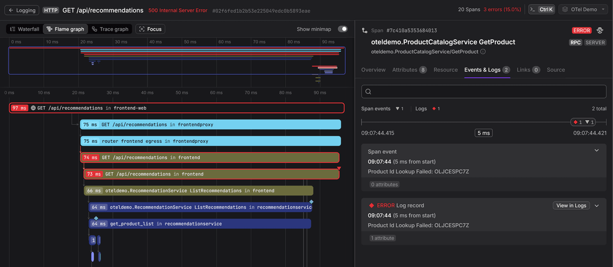 Correlating traces and logs in Dash0