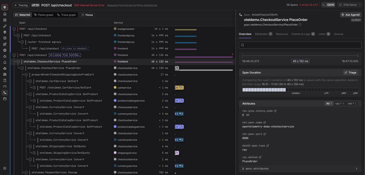 Dash0 tracing UI