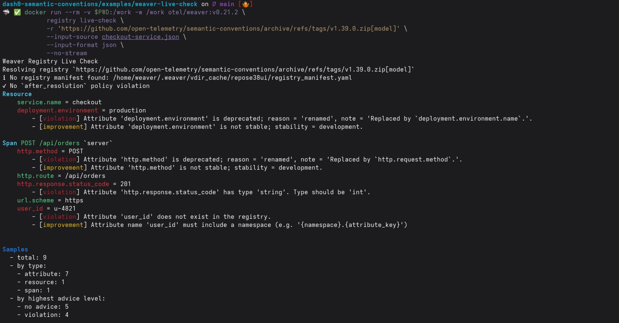 OpenTelemetry Weaver checks
