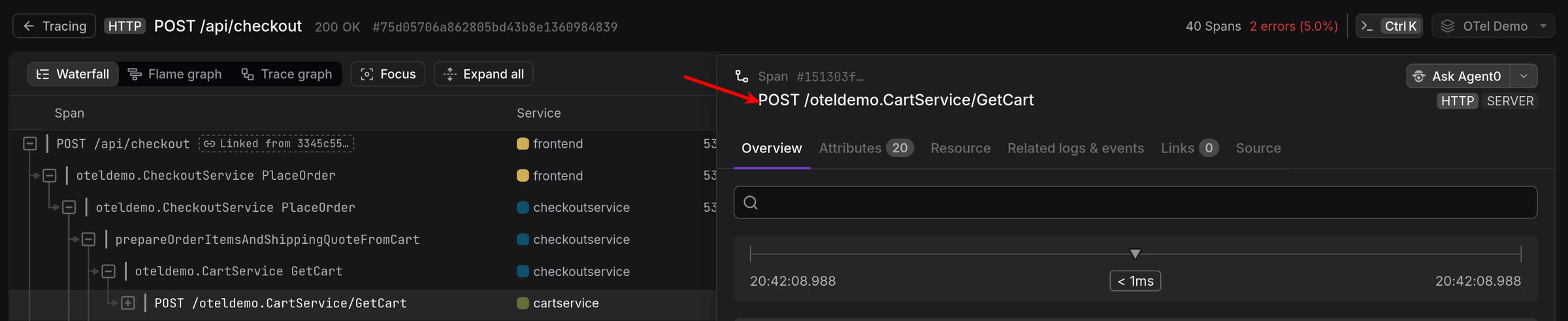 Span names in Dash0