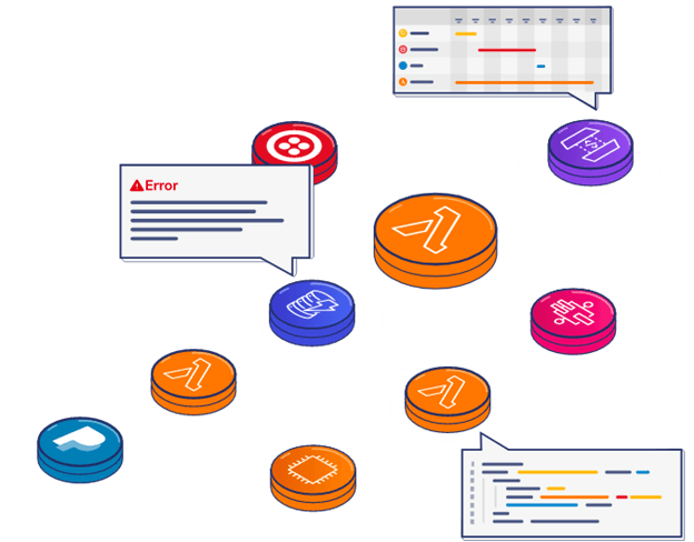 Application services connected to dashboards, code, tables, and an error alert.