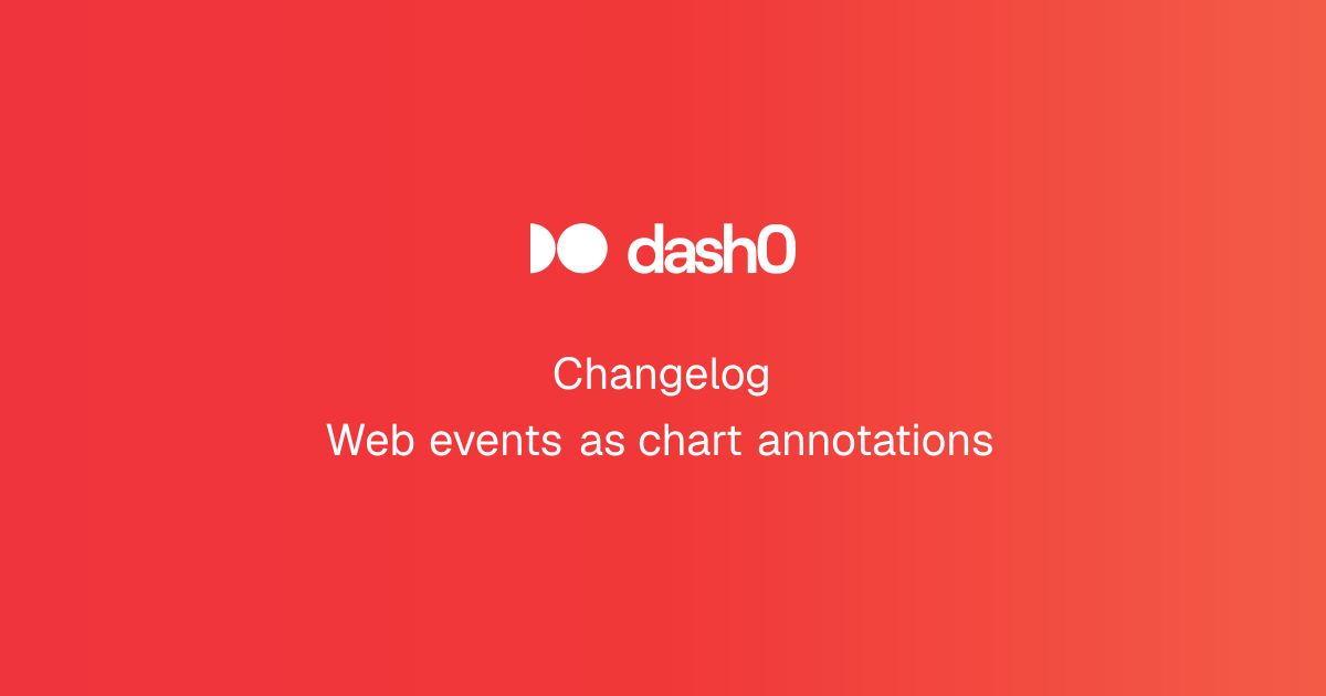 Dash0 changelog announcement: "Web events as chart annotations".