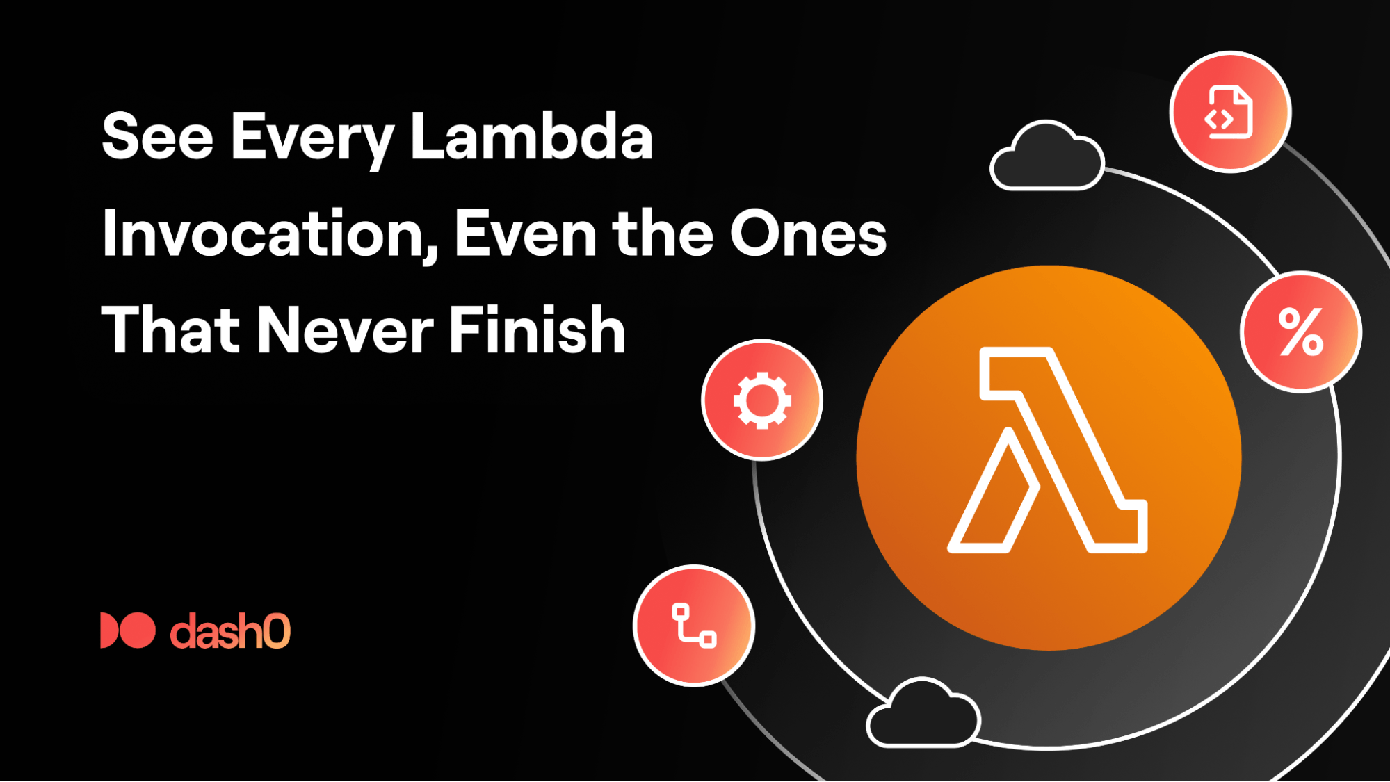 See Every Lambda Invocation, Even the Ones That Never Finish