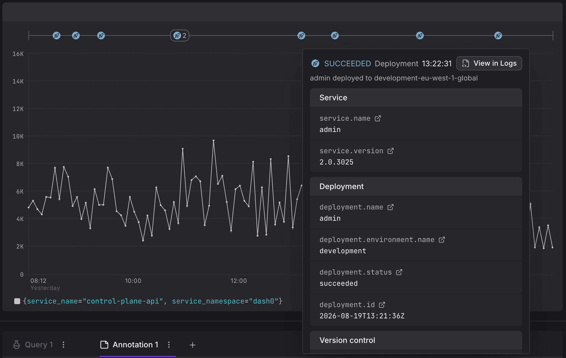 Deployments as Chart Annotations, and Terraform Deployment Actions