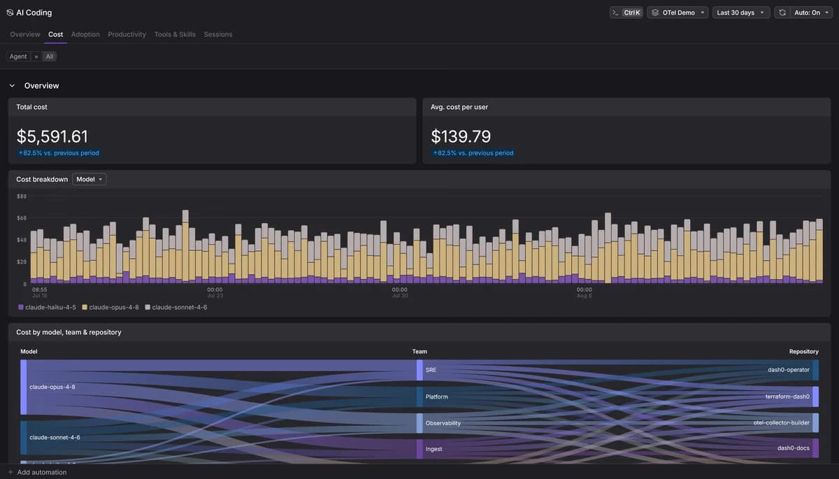 Monitoring Claude Code Usage and Costs with OpenTelemetry