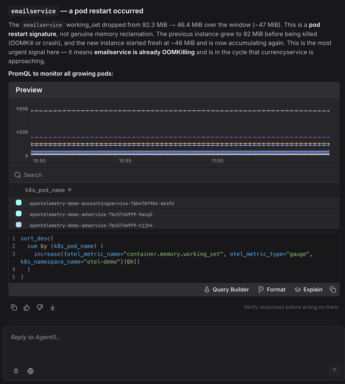 Create Dashboard