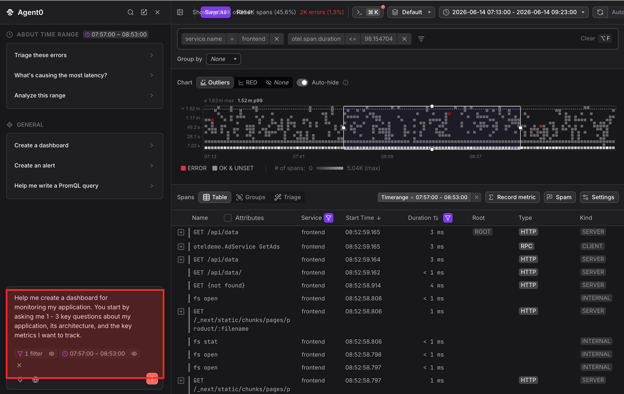 Click Create a dashboard and see the prompt