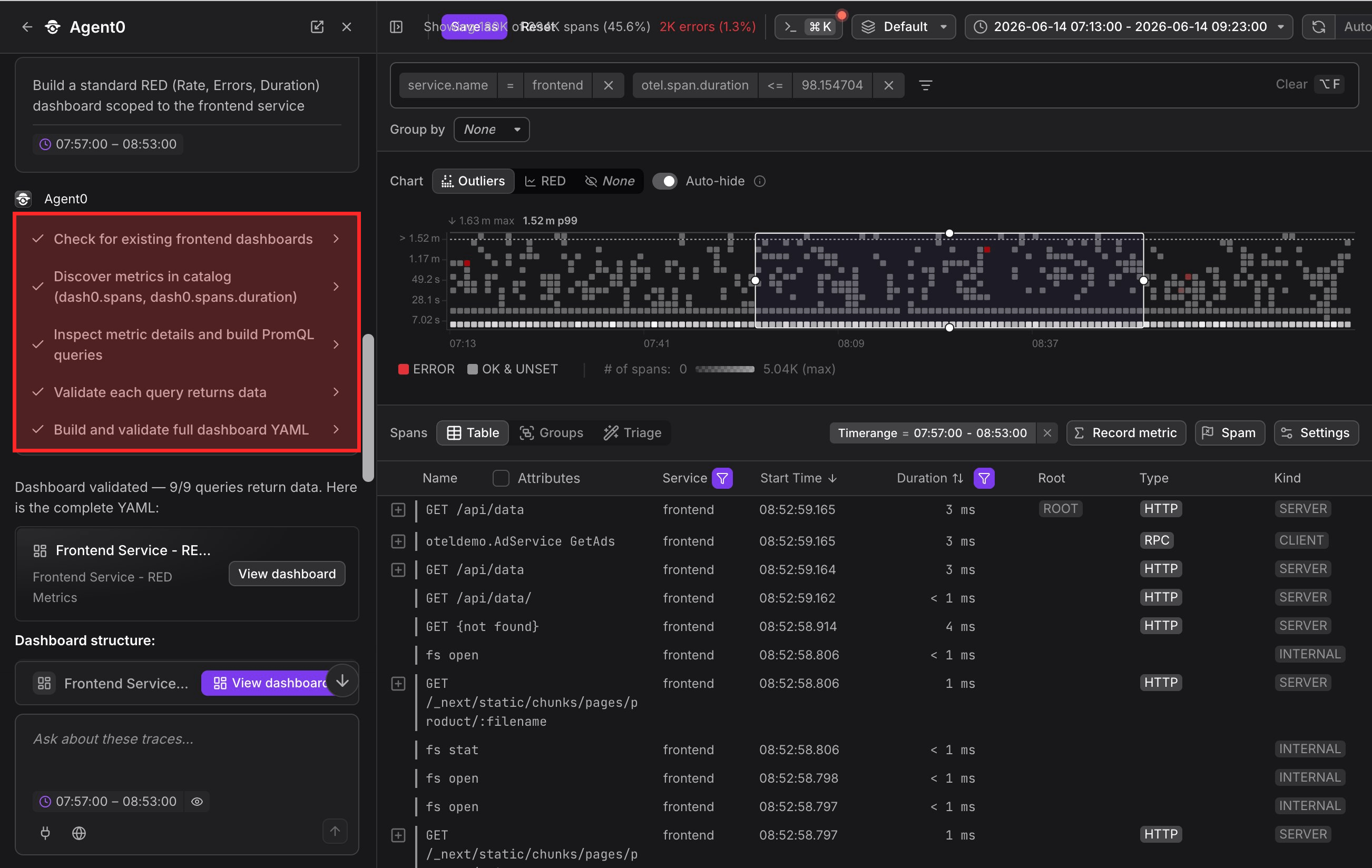 Agent0 validates and builds the dashboard