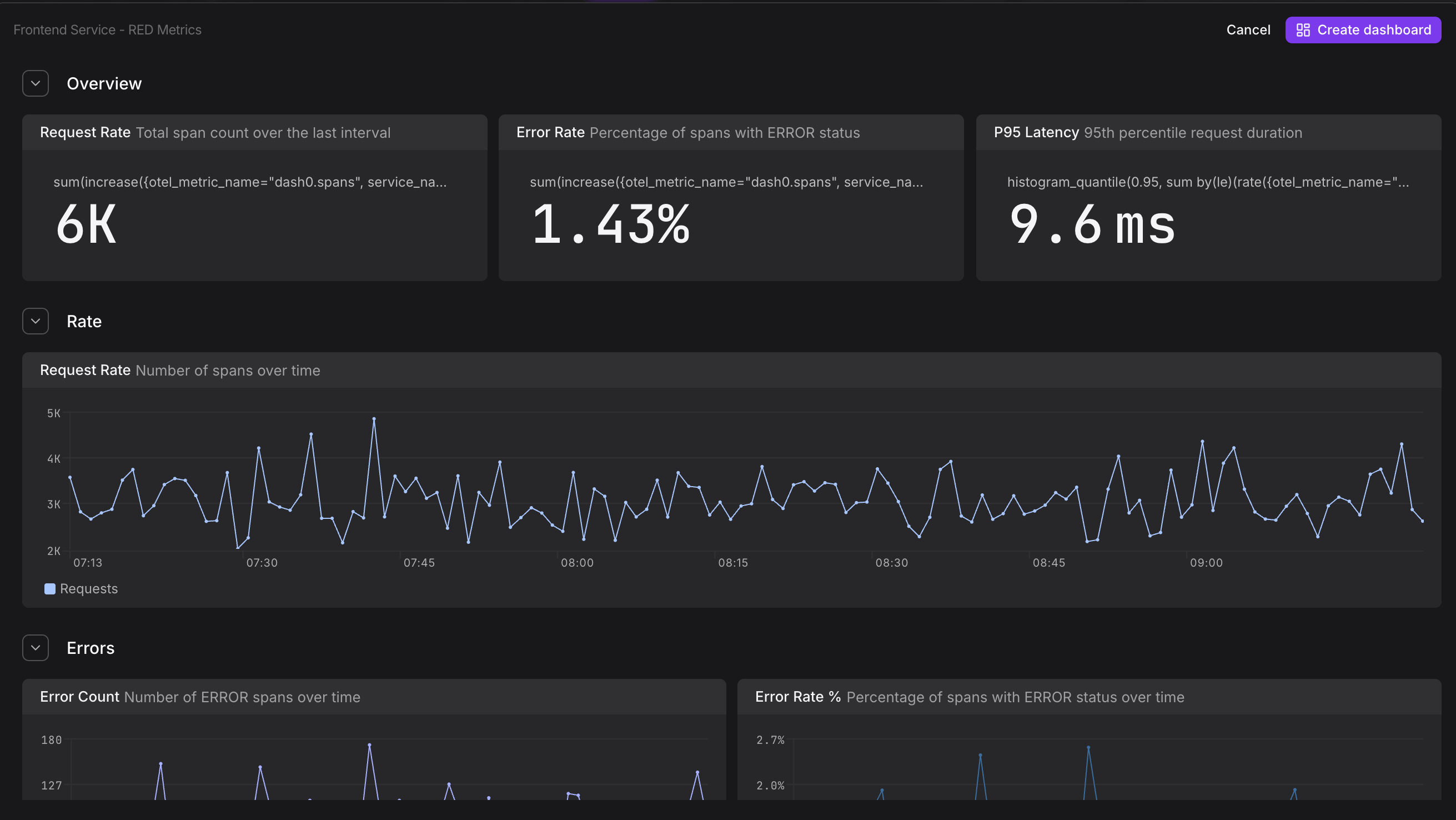 Live data preview