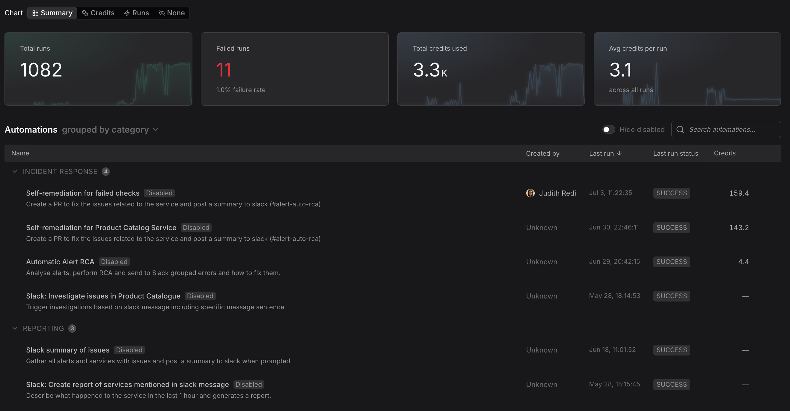 Overview