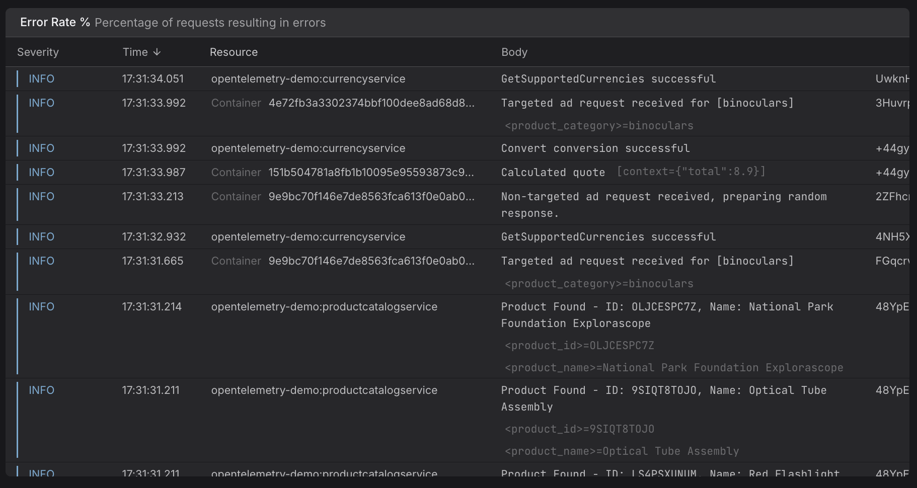LogTable