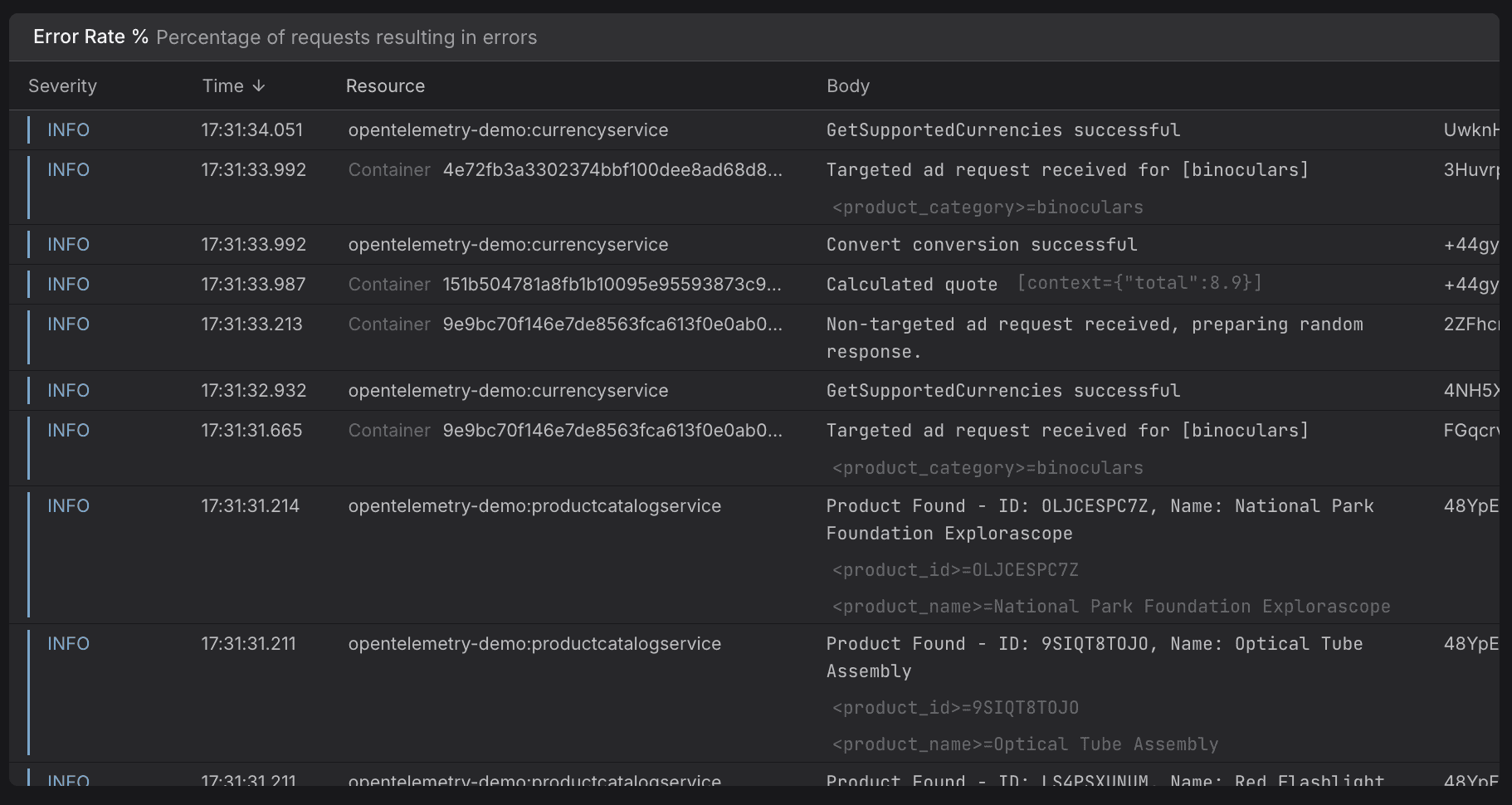 LogTable