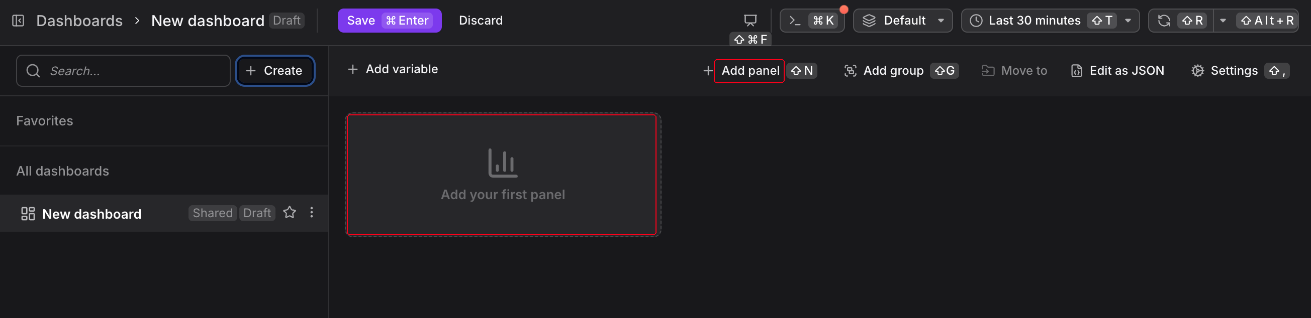 Dashboard toolbar with Add your first panel tile and Add panel button highlighted for adding new visualization panels