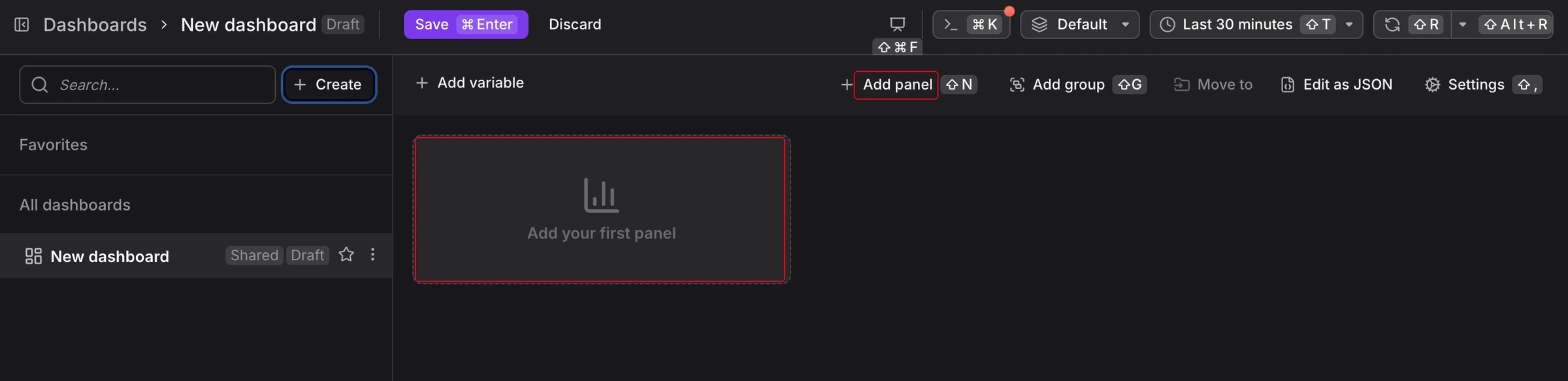 Dashboard toolbar with Add your first panel tile and Add panel button highlighted for adding new visualization panels