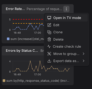 Dashboard menu with TV Mode option for full-screen distraction-free display