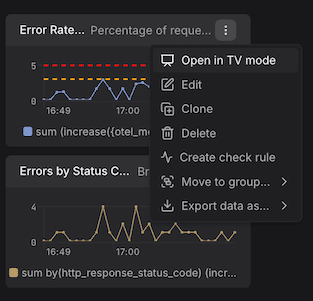Dashboard menu with TV Mode option for full-screen distraction-free display