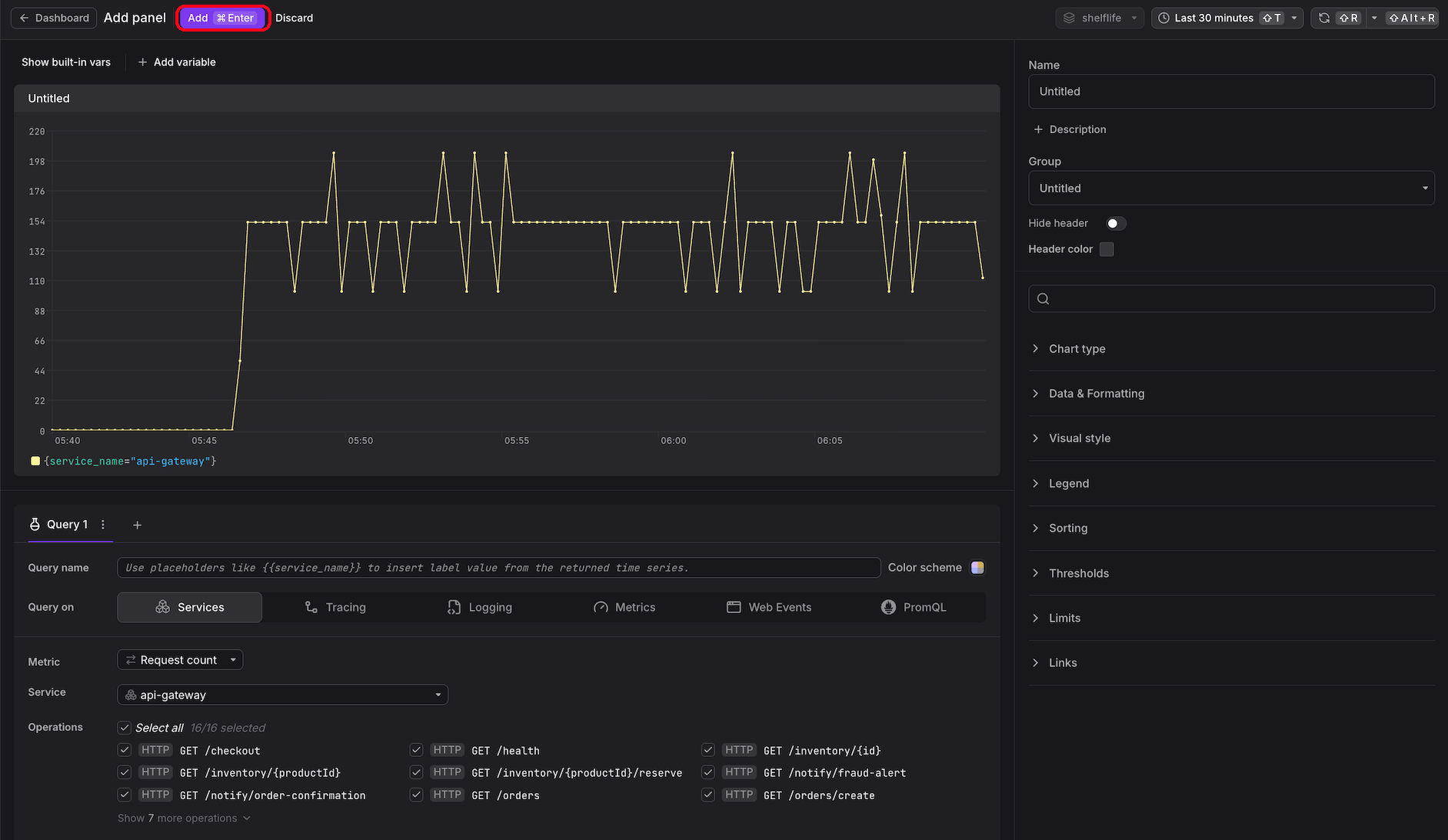 Panel designer showing chart preview, Query Builder, and configuration options with the purple Add button highlighted