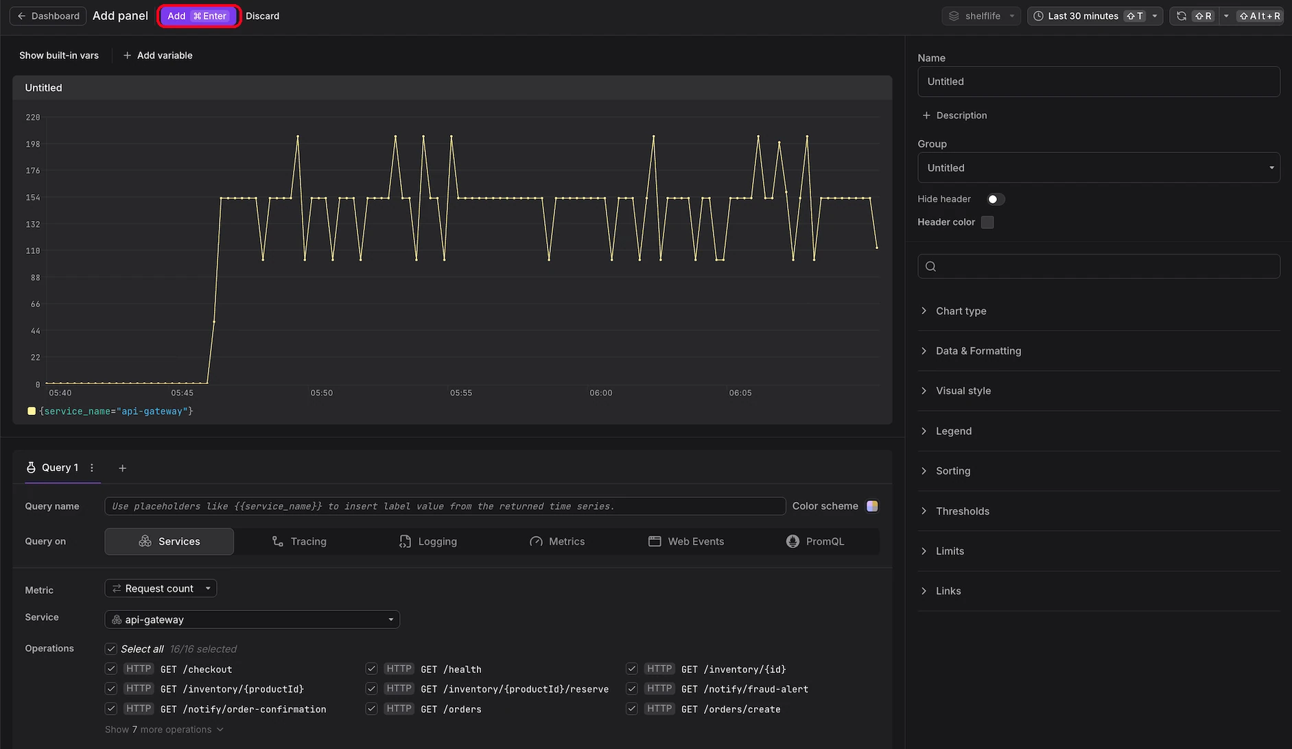 Panel designer showing chart preview, Query Builder, and configuration options with the purple Add button highlighted