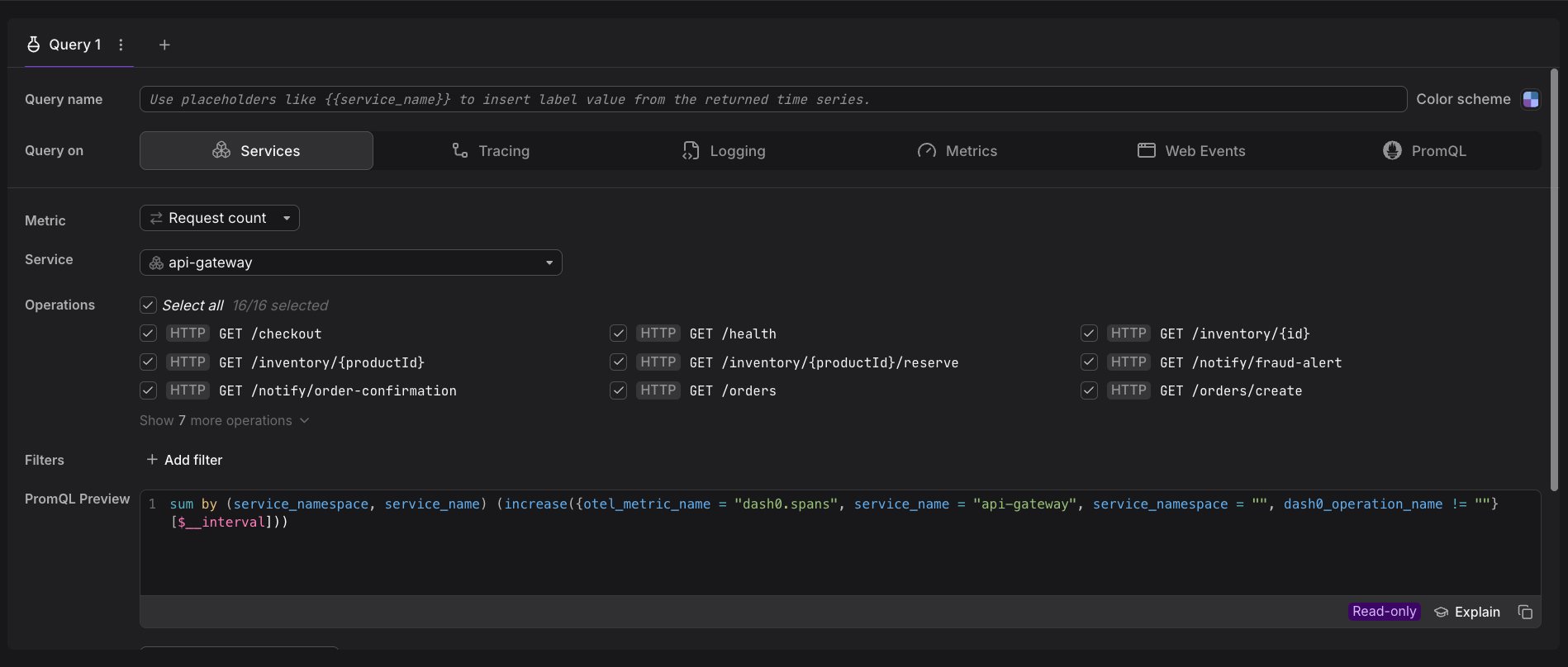 Query Builder interface showing metric selection, filter controls, aggregation options, and PromQL preview for building dashboard panel queries