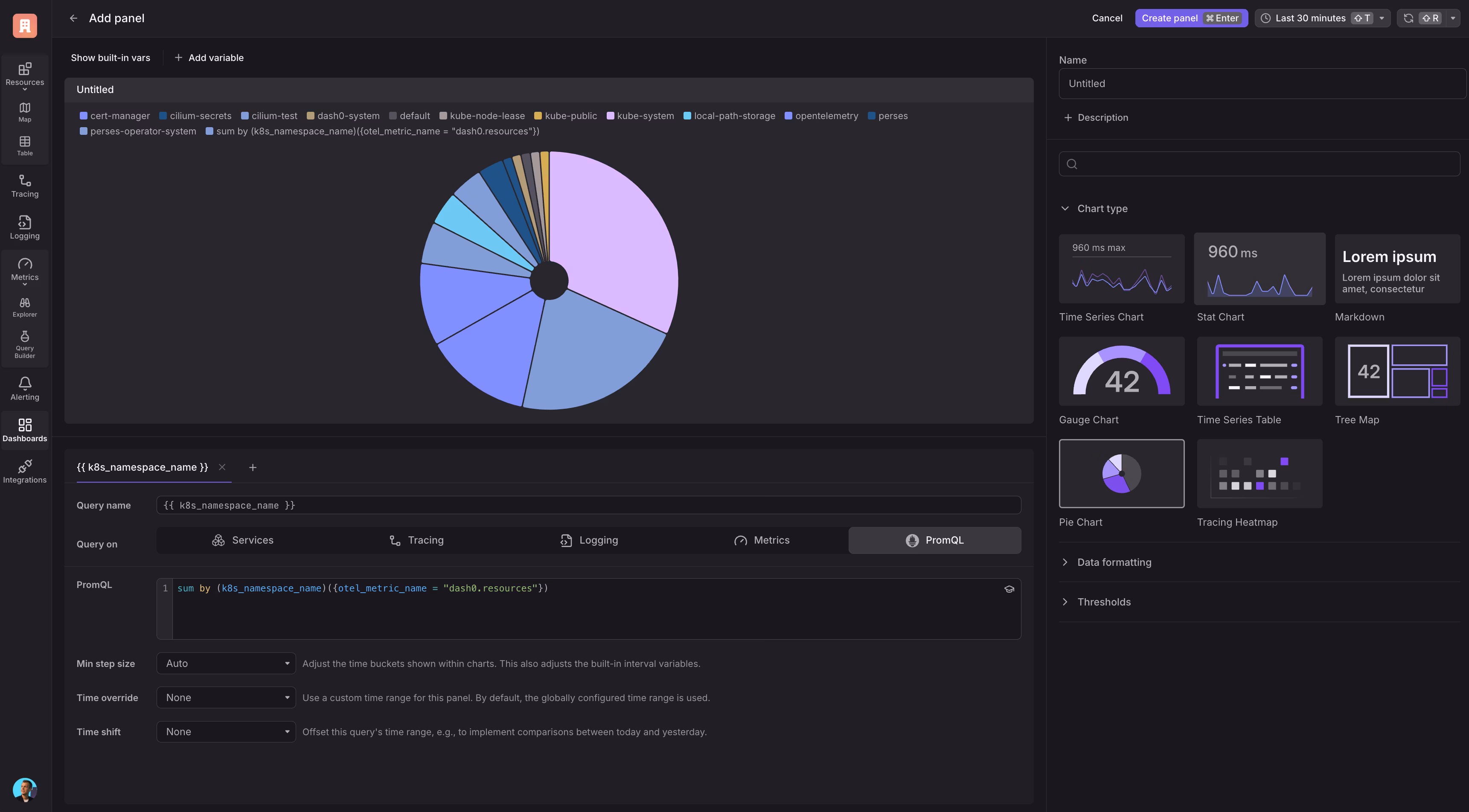 Query Builder showing dash0.resources metric query grouped by Kubernetes namespace with time-series chart displaying resource counts per namespace