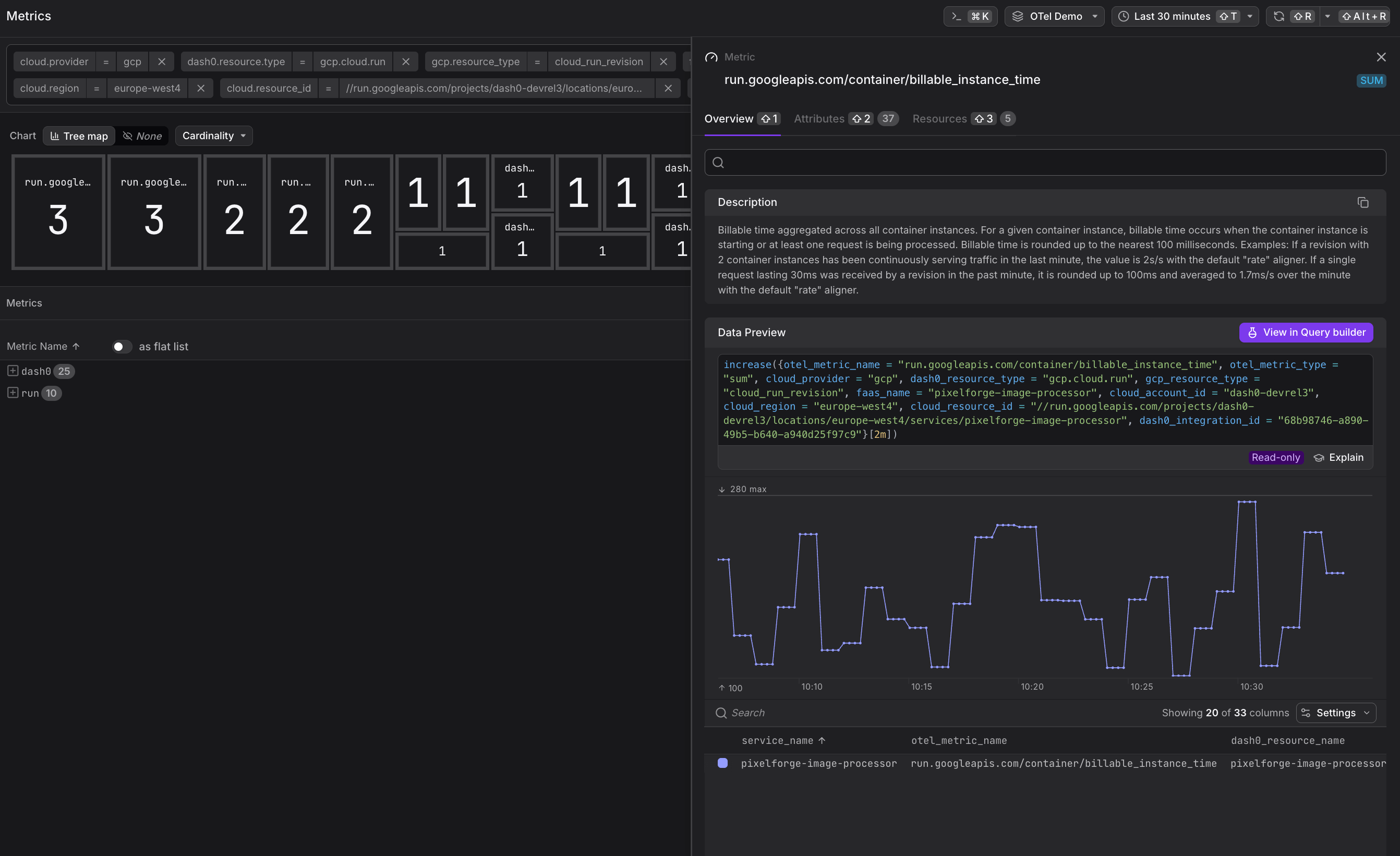 Cloud Run billable instance time metrics in metrics explorer