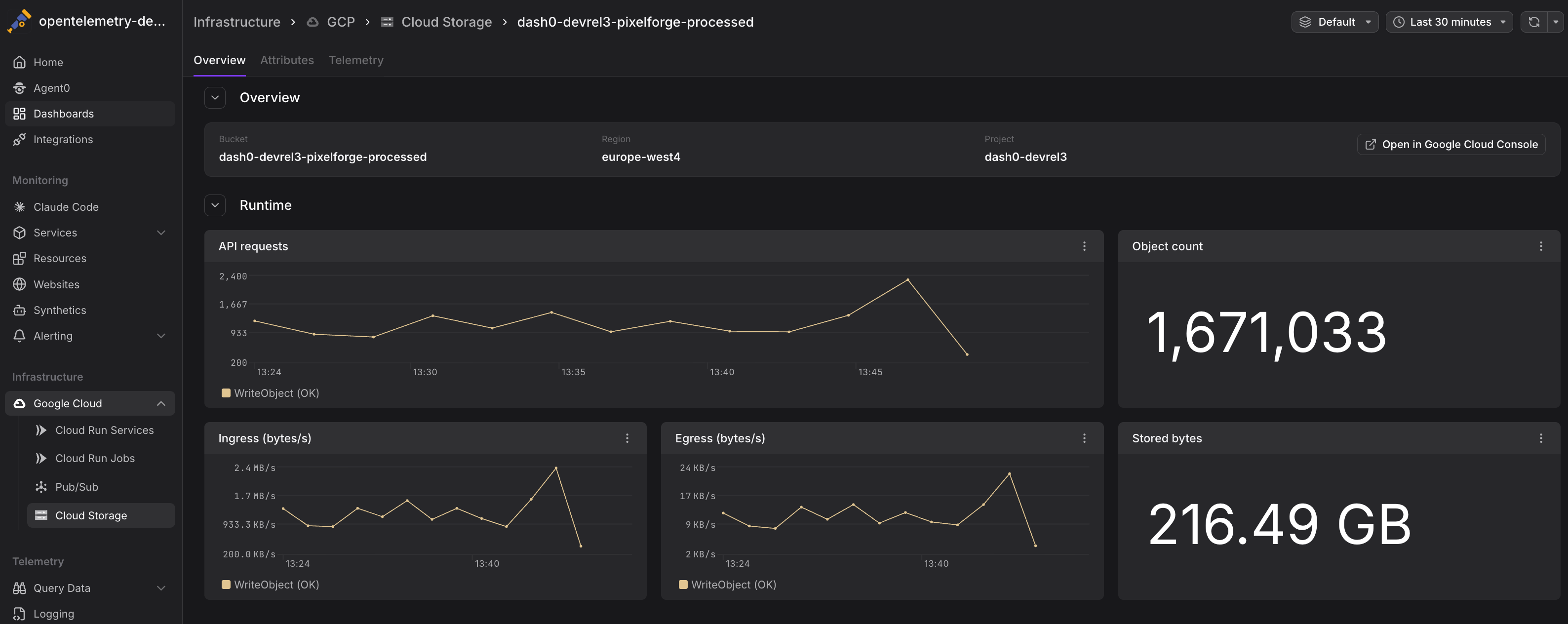 Cloud Storage detail view with network traffic and API usage metrics