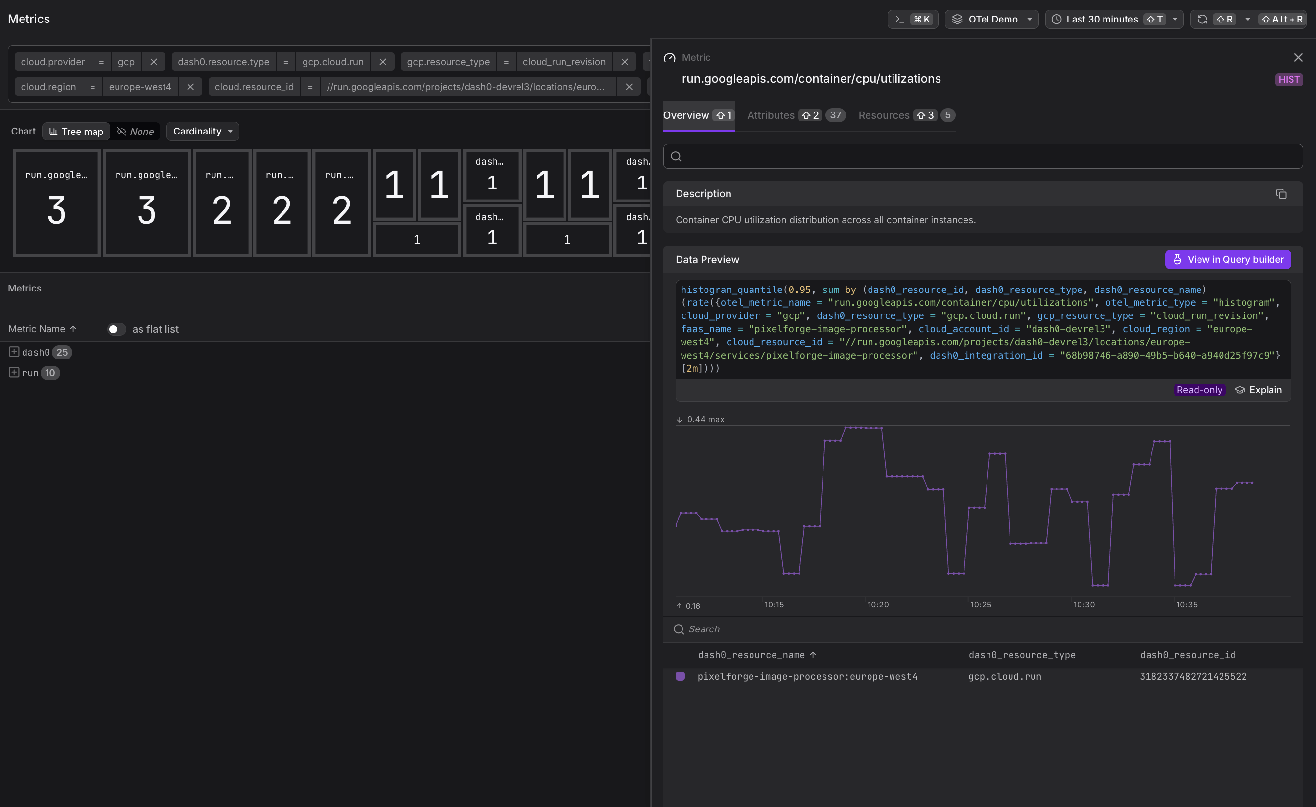 Cloud Run CPU utilization metrics in metrics explorer