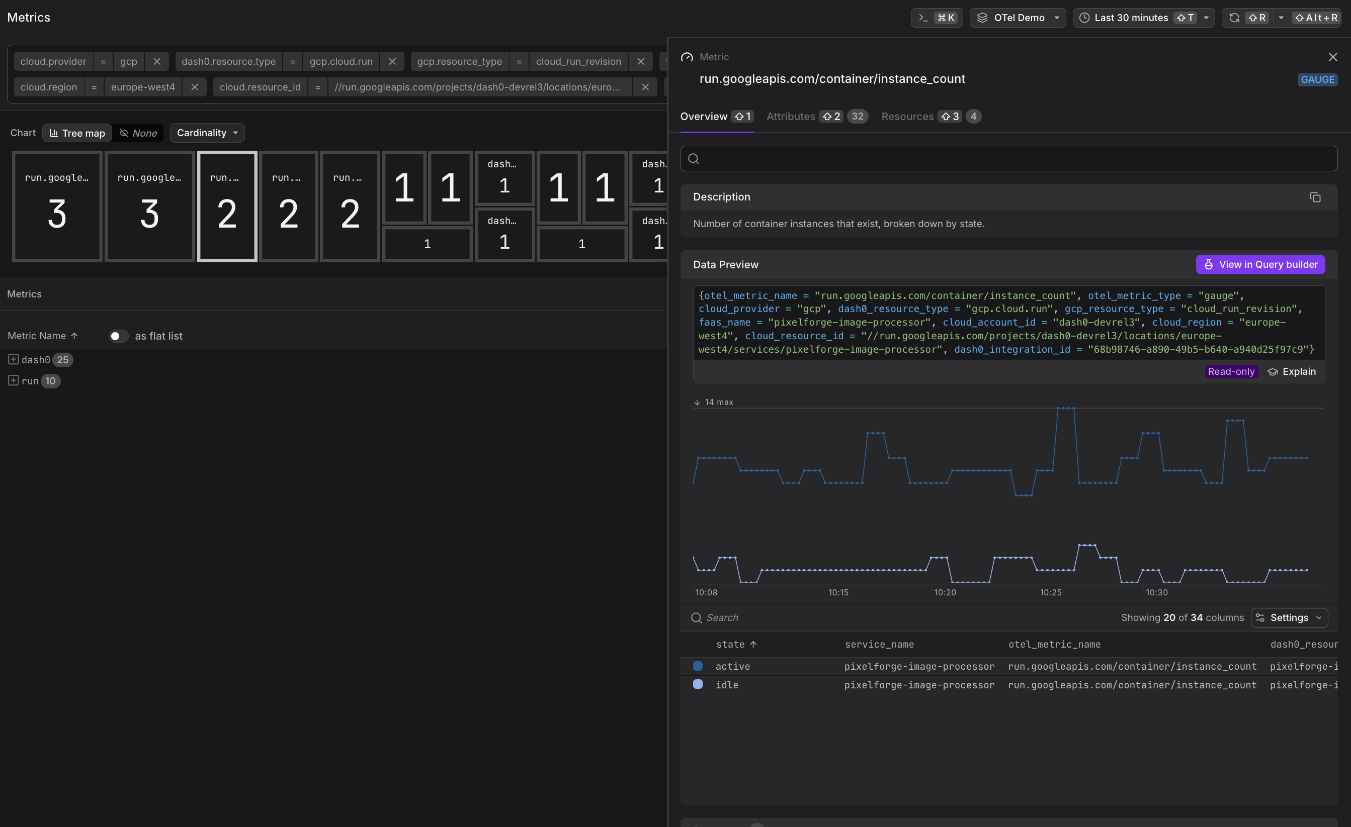 Cloud Run instance count metrics in metrics explorer