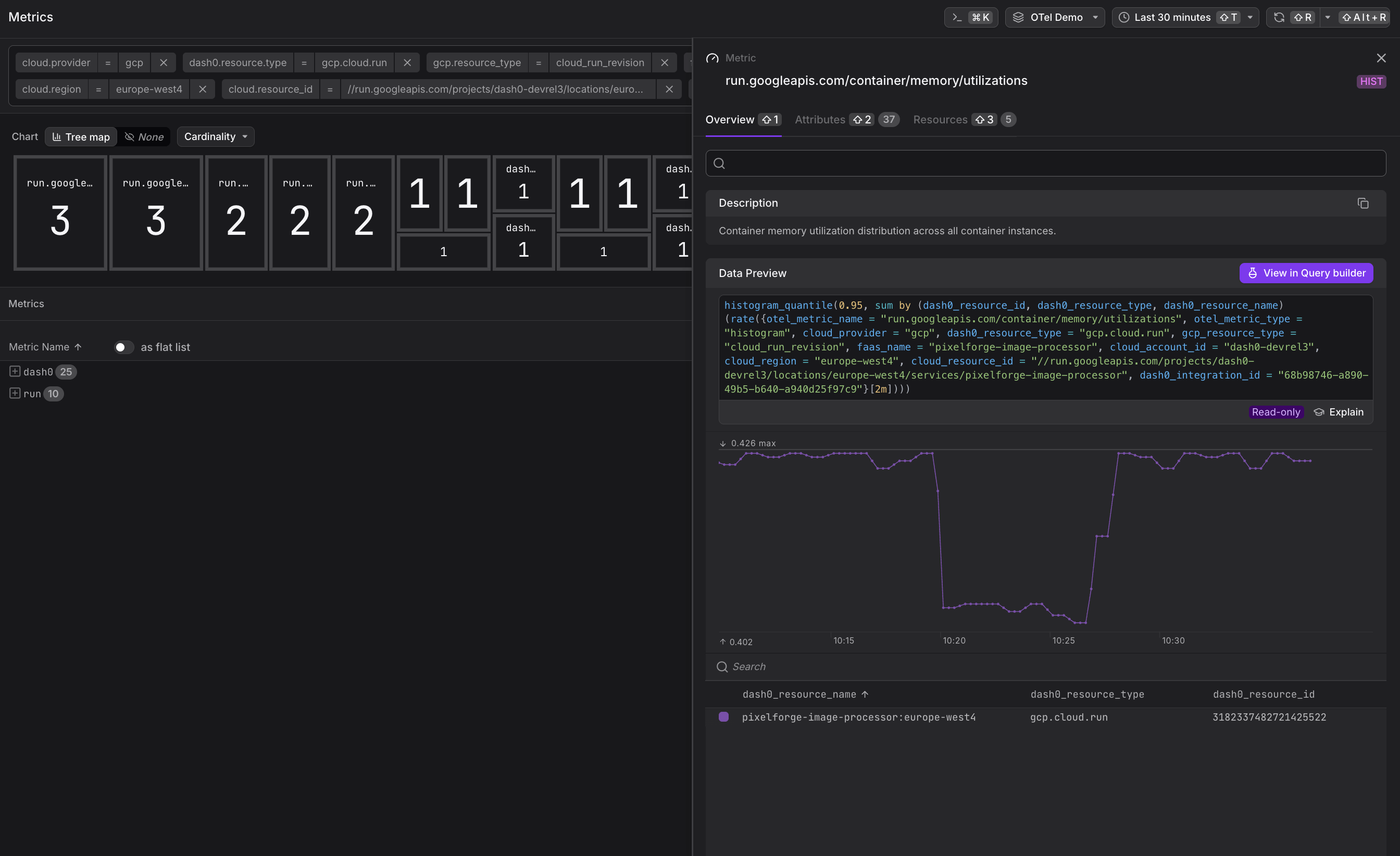 Cloud Run memory utilization metrics in metrics explorer