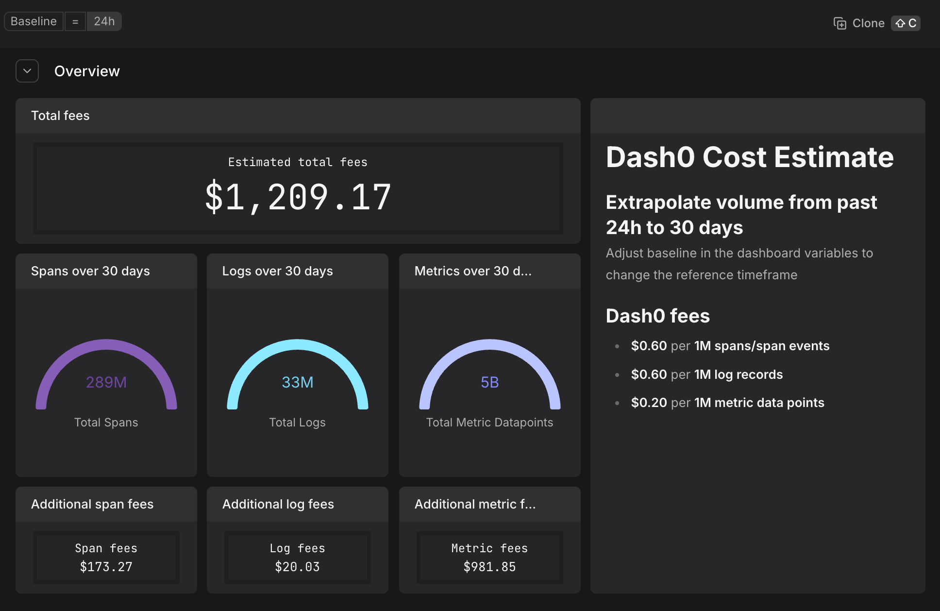 Dash0 Cost Estimate dashboard showing cost projection panels with time-series charts breaking down telemetry spend by signal type and service