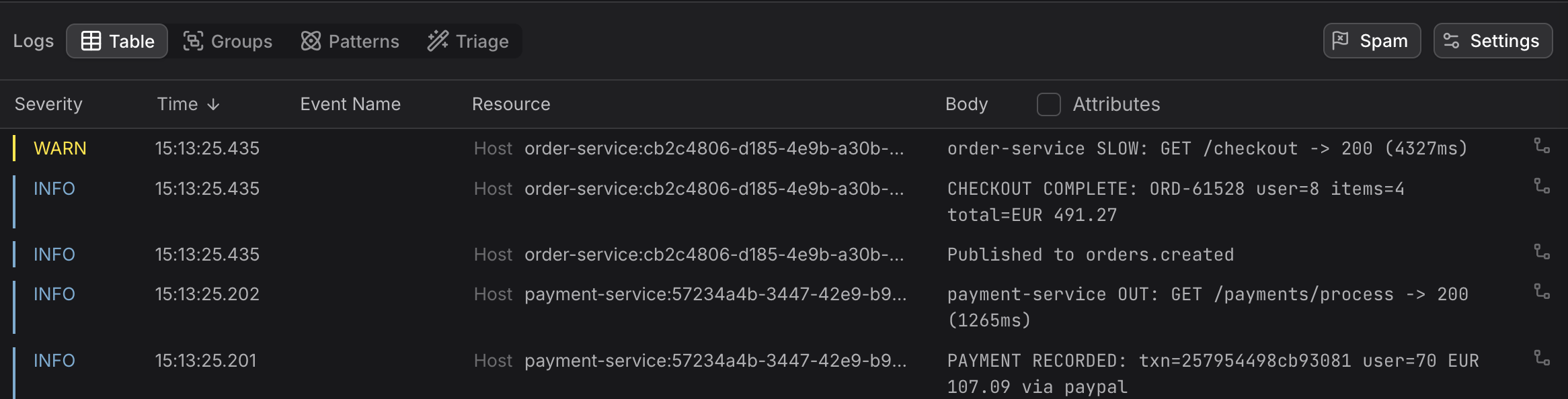Explorer toolbar with Spam button located next to Settings button for creating spam filters