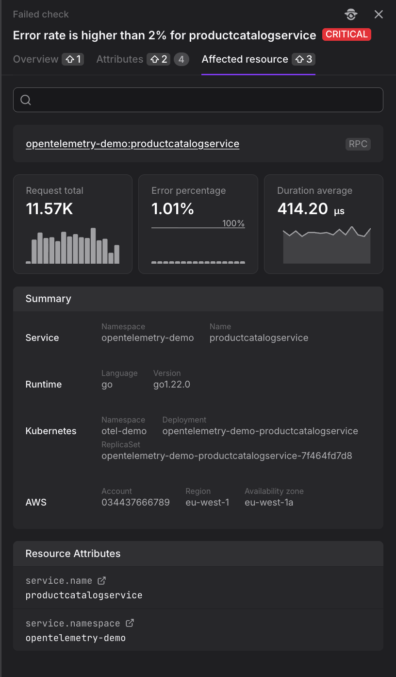 Failed check detail sidebar showing Affected Resource tab