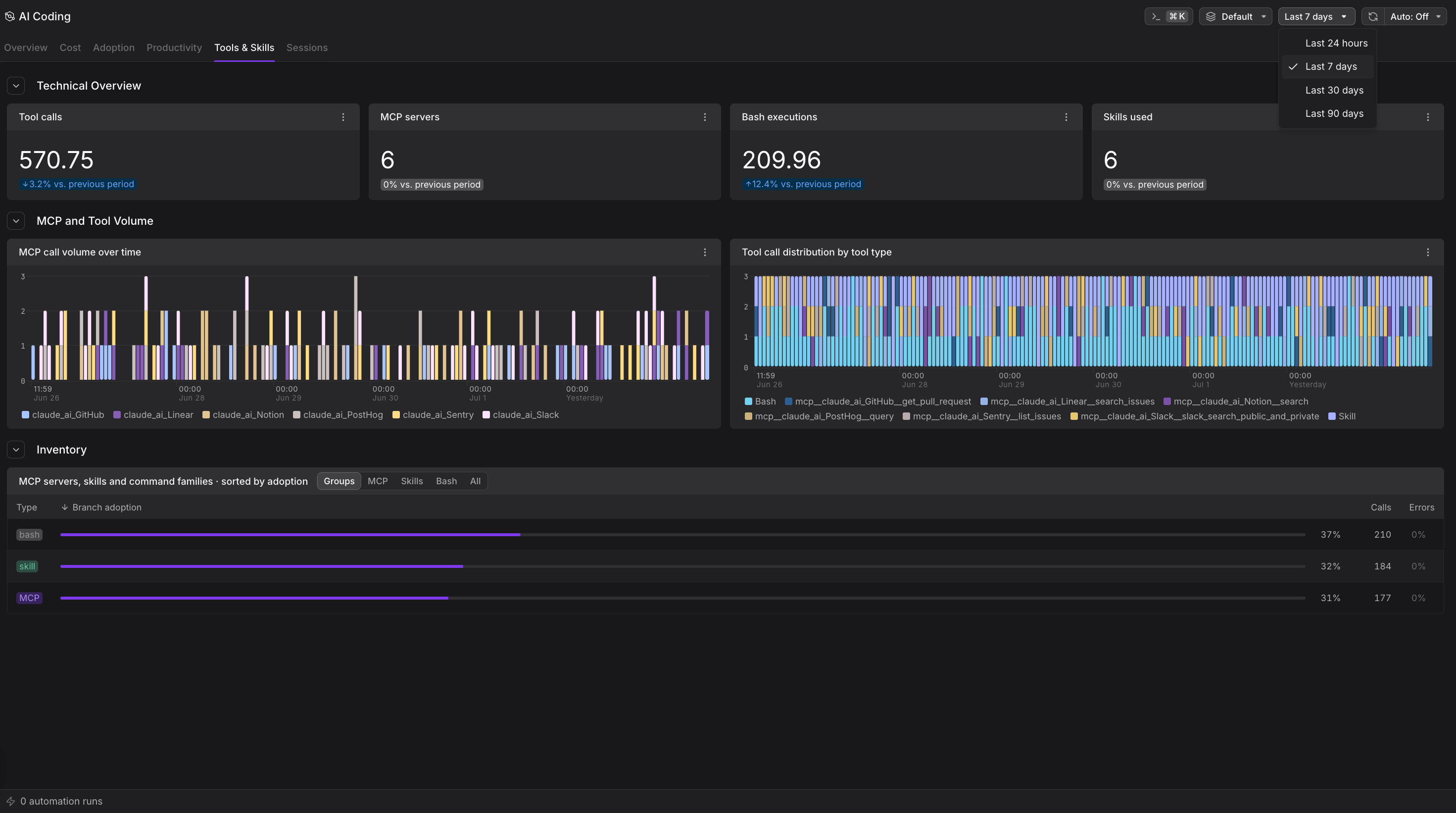 Tools & Skills tab showing MCP servers, tool calls, and usage inventory