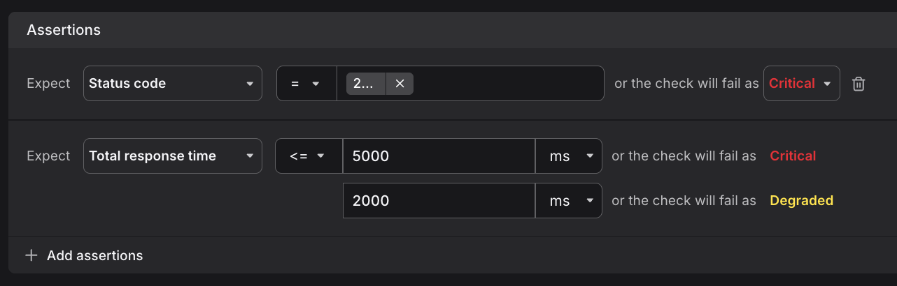 All checks overview