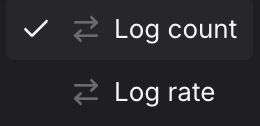 Query Builder Logging tab showing the metric dropdown open with all available options