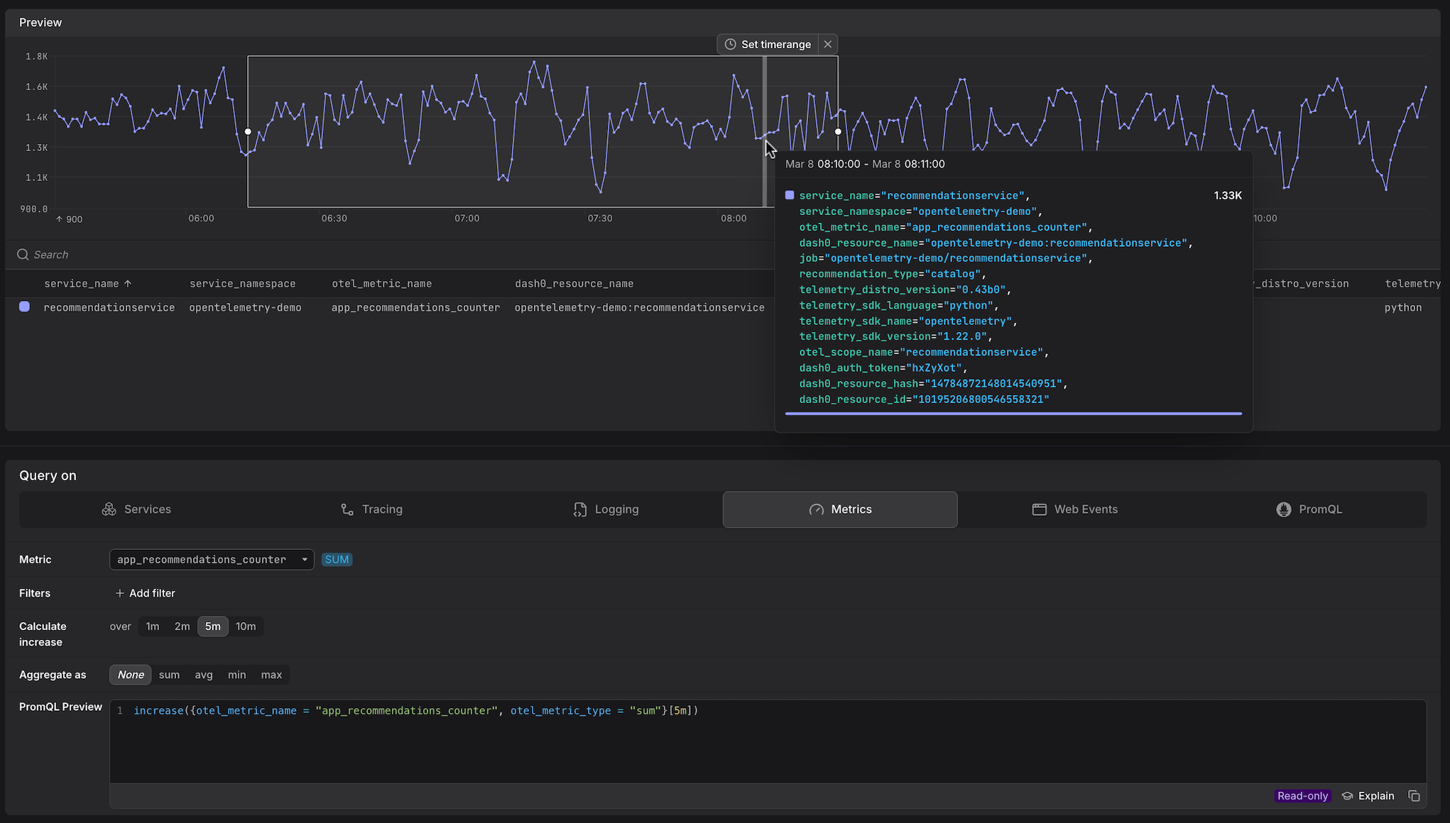 Query Builder Metrics tab showing a gauge metric with sum aggregation and PromQL preview